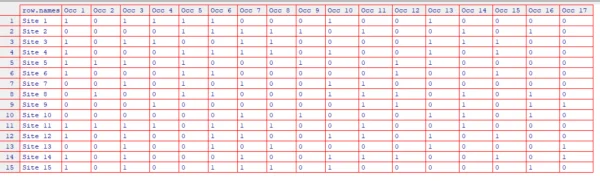 How to collapse Detection History for Occupancy Analysis?